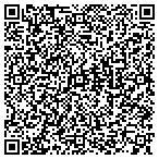 QR code with Express DNA Testing contacts