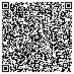QR code with Express DNA Testing contacts
