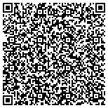 QR code with Accurate STD Testing Tuscaloosa contacts