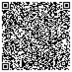 QR code with Clinical Pathology laboratories Souteast contacts