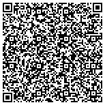 QR code with American Institute For Training And Development LLC contacts