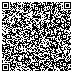 QR code with Central New Mexico Surface Specialist Systems contacts