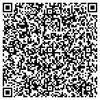 QR code with Custom Home Services LLC contacts