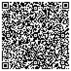 QR code with Barebones Furniture contacts
