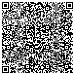 QR code with Atlantic Bedding and Furniture contacts