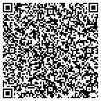 QR code with Bruce's Automotive Refinish Supply Company contacts