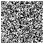 QR code with Konza Lab Connection Inc contacts