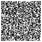 QR code with Any Lab Test Now contacts