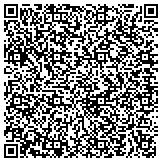 QR code with Connecticut Institute Of Professional Builders And Remodelers contacts