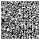 QR code with Wise Deena R DO contacts