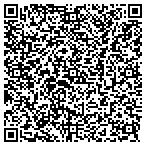 QR code with Leather Pros Inc contacts