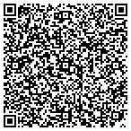QR code with Advanced Research & Development Solutions Inc contacts