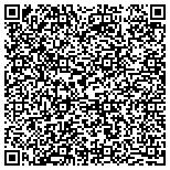 QR code with Atlantic Bedding and Furniture contacts