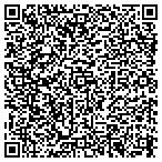 QR code with National Testing Laboratories Inc contacts