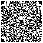 QR code with Carrico Upholstery & Refinishing Co contacts