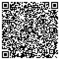 QR code with Changepoint Institute contacts