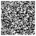 QR code with Hammock Upholstery contacts