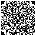 QR code with Martin Hr Co contacts