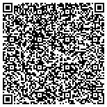 QR code with Cartwright Wood Finishing Company contacts
