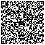 QR code with Allrestorationservices.com contacts