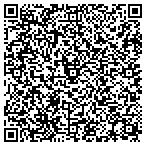 QR code with Colorado Furniture Repair Co. contacts