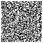 QR code with Institute For Compatible Development contacts