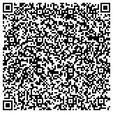 QR code with Institute Of Real Estate Management Mississippi Chapter No 80 contacts