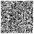 QR code with Any Lab Test Now contacts