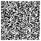 QR code with Any Lab Test Now contacts