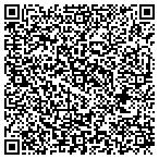 QR code with Check for STDS Charlottesville contacts