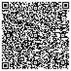 QR code with Addictions Institute Of Monadnock Area contacts