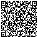 QR code with Druspews Com contacts