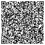 QR code with Furniture Medic by the Elite Woodworkers contacts