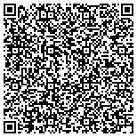 QR code with Morins fine furniture and refinishing contacts