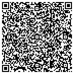 QR code with Annette Erickson For Victims' Rights Foundation contacts