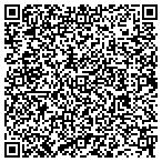 QR code with Blue Ridge Workshop contacts