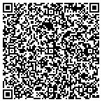 QR code with American Cancer Society East Central Division Inc contacts