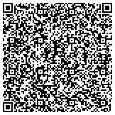 QR code with Centro Para El Desarrollo Personal & Profesional El Cucubano contacts