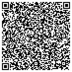 QR code with Institute For Socio-Ecological Research Inc contacts