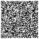 QR code with American Institute Of Chemical Engineers East Tennessee Section contacts