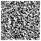 QR code with American Institute Of Reboundology Inc contacts