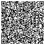QR code with Gund Institute For Ecological Economics contacts