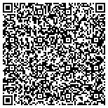 QR code with Hhk Healthcare Research And Public Education Inc contacts