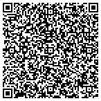QR code with Academy For Healthcare Improvement contacts