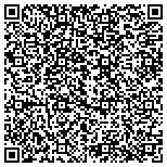 QR code with American Consumer Institute Center For Citizen Research contacts