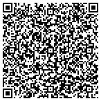 QR code with Gresham Upholstery contacts