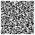 QR code with Milk Processors Education Prgm contacts