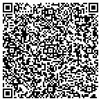 QR code with Anthony Interiors contacts