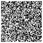 QR code with Forbes Betty & Turner Linda Antique Shows Inc contacts