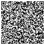 QR code with Adventures In Advertising/New Image Promotions contacts